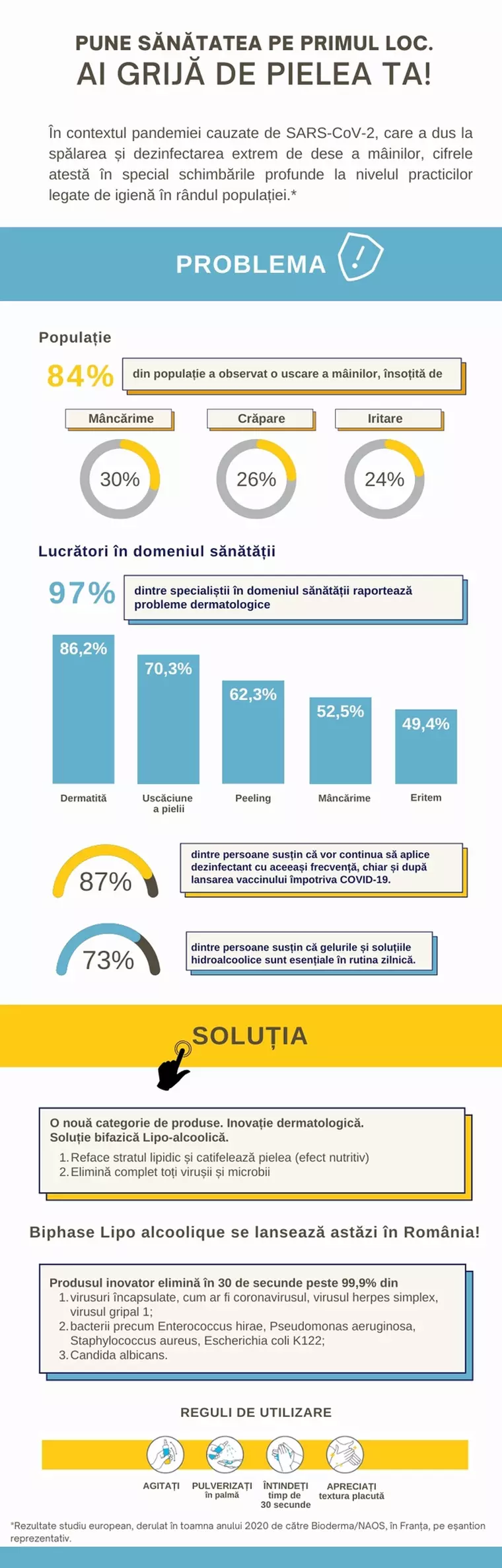 (P) Pune sănătatea pe primul loc. Ai grijă de pielea ta!