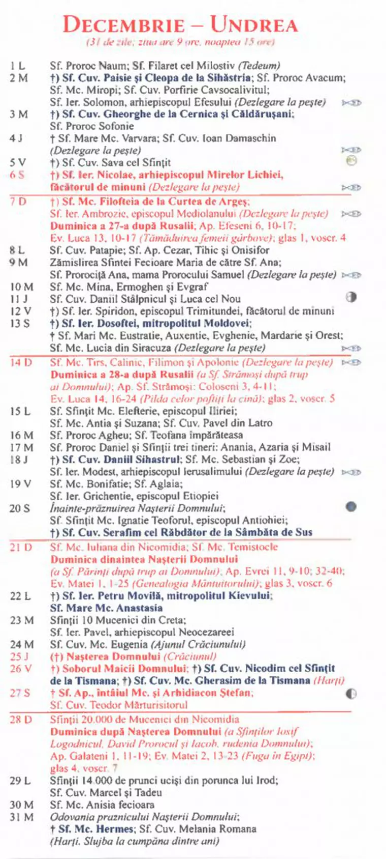 Calendar ortodox luna decembrie. Ce sărbători sunt în decembrie