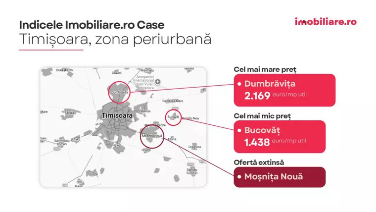 Indicele Imobiliare.ro Case: Topul localităților “de lux” de la marginea marilor orașe. De câți bani ai nevoie pentru a deveni proprietarul unei case?