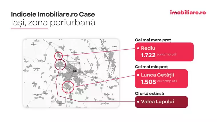 Indicele Imobiliare.ro Case: Topul localităților “de lux” de la marginea marilor orașe. De câți bani ai nevoie pentru a deveni proprietarul unei case?