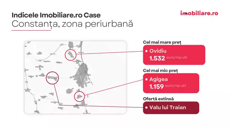 Indicele Imobiliare.ro Case: Topul localităților “de lux” de la marginea marilor orașe. De câți bani ai nevoie pentru a deveni proprietarul unei case?