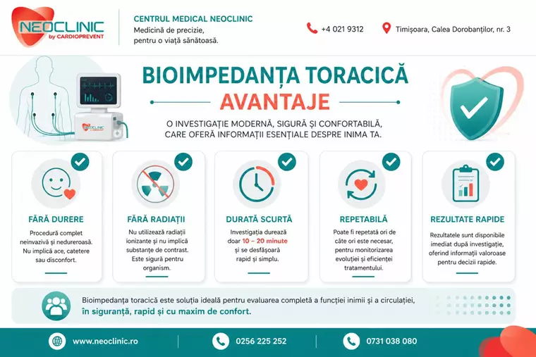Bioimpedanța toracică – investigația modernă care oferă informații valoroase despre funcția inimii și circulație