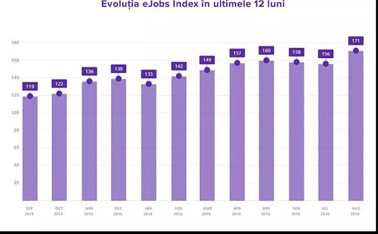 ejobs-index-2