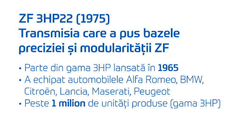 (P) 60 de ani de inovație: pionieratul transmisiilor automate de la ZF