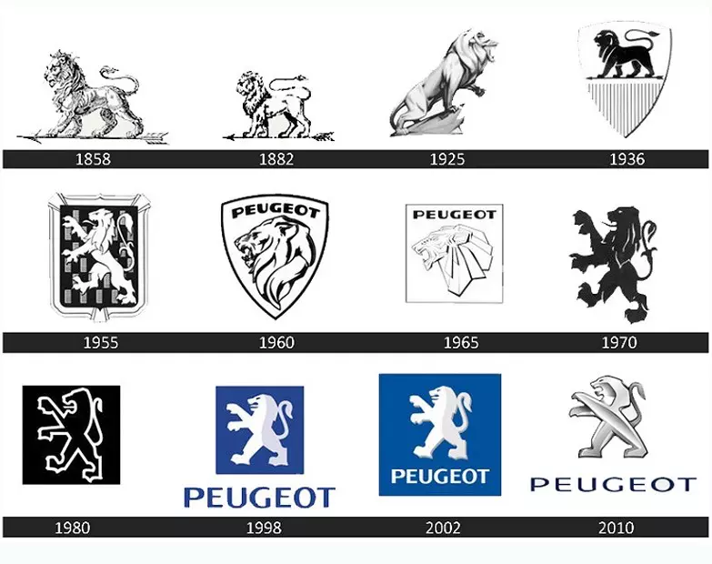serie logo-uri peugeot