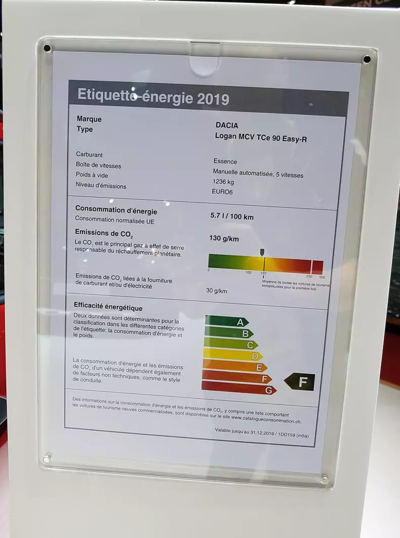 Dacia Stepway Duster Unlimited Salonul Auto Geneva 2019 19