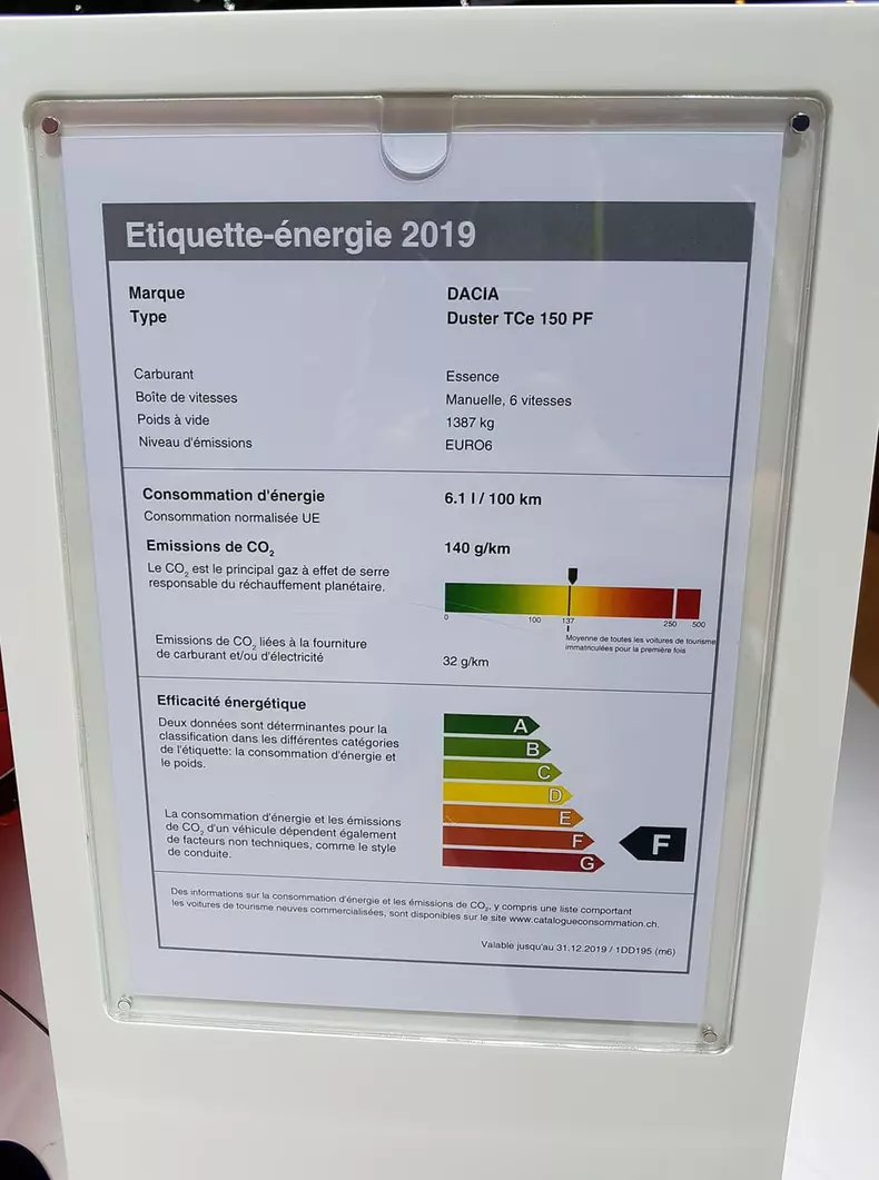 Dacia Stepway Duster Unlimited Salonul Auto Geneva 2019 26