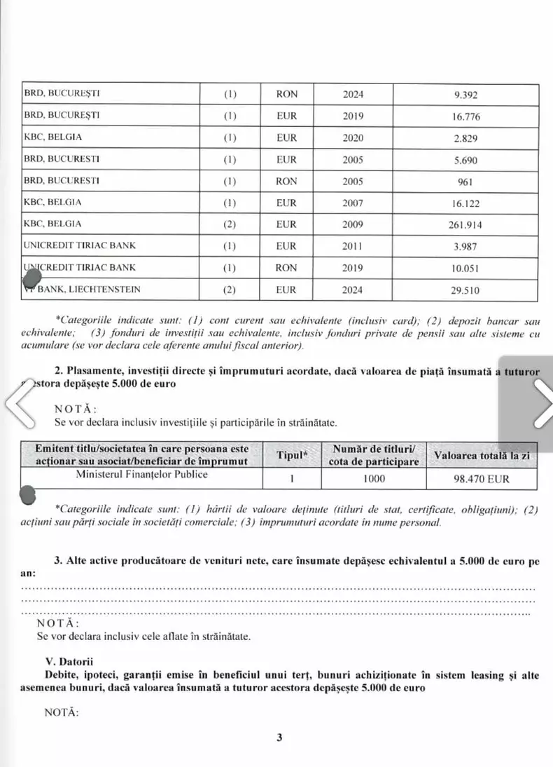 crin antonescu declaratie de avere3