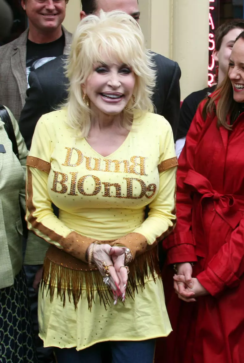 Dolly Parton Passes Away at 80
