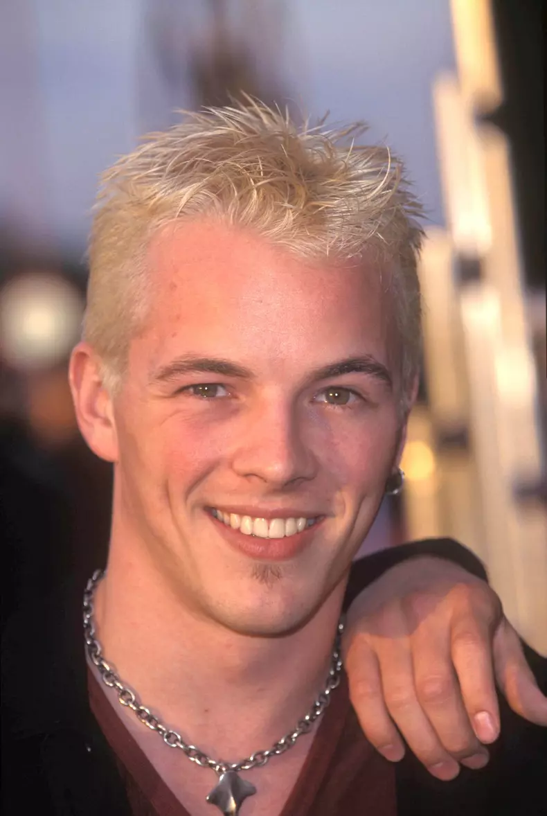 DIETER BRUMMER STOCK