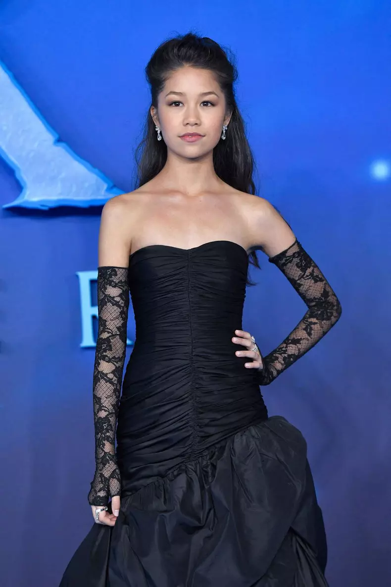 Avatar The Way Of Water World Premiere