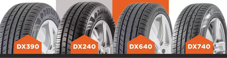 poza 1 articol – Gama de anvelope de vară Davanti – alegerea ta pentru aceasta va