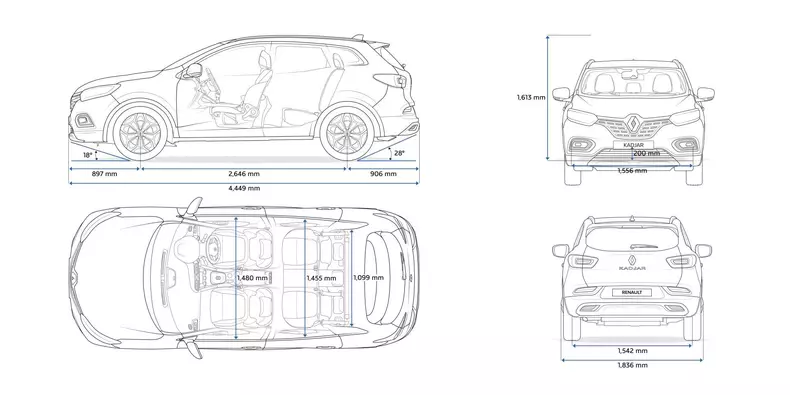 2018 – Nouveau Renault KADJAR