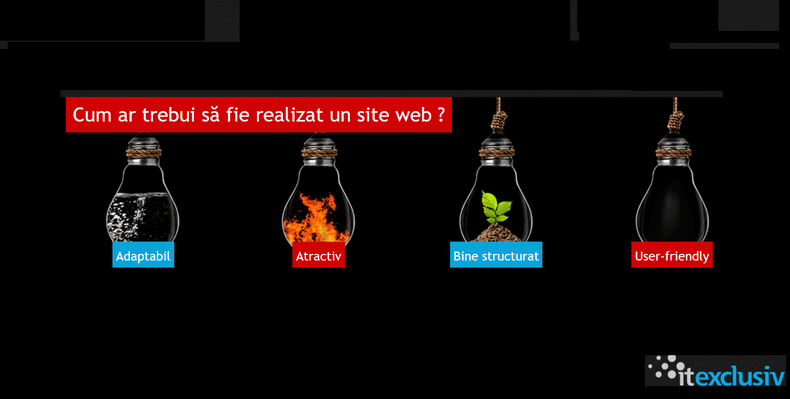 Auto-bild.ro – ITeXclusiv.ro