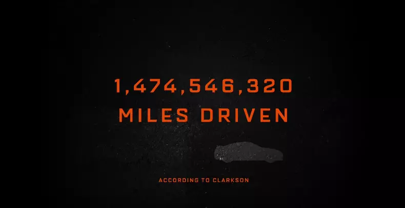 the-grand-tour-raport