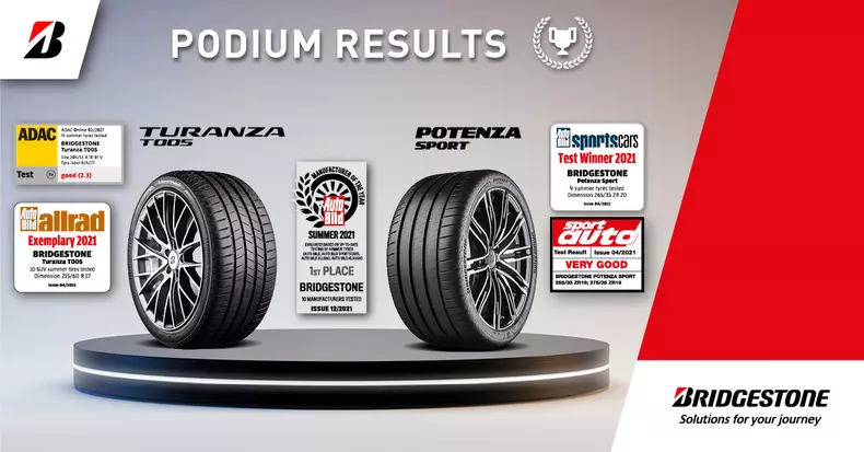 Bridgestone summer tyres_test-comm_s21_all_hdj_Li_1200x627px[4]