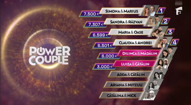 bani-power-couple-4-februarie-2026