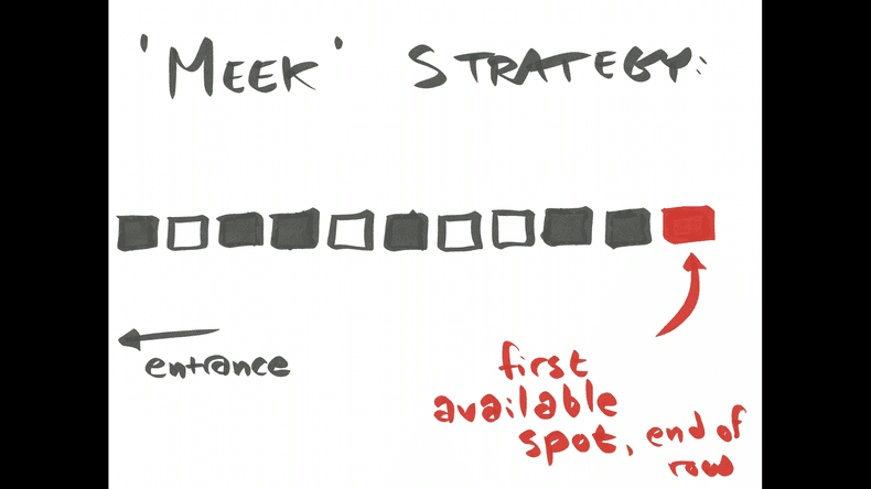 parcare-cea-mai-buna-metoda (1)
