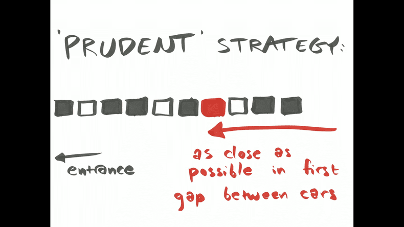 parcare-cea-mai-buna-metoda (2)
