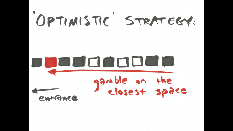 parcare-cea-mai-buna-metoda (3)