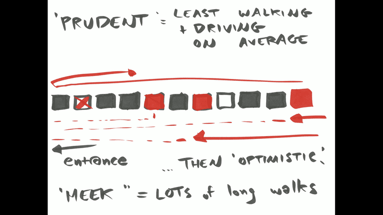 parcare-cea-mai-buna-metoda (4)