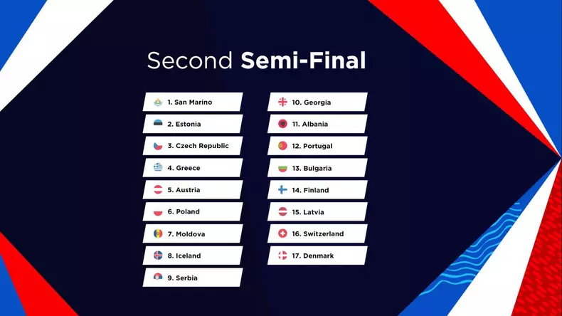 Semifinala 2