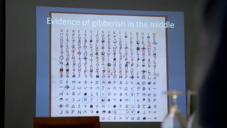 Cazul ucigasului Zodiac (2)