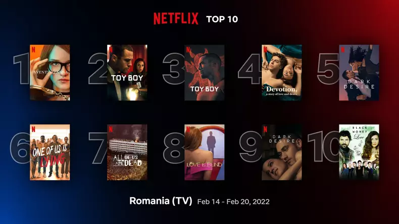 top10-tv-romainia-feb-14-feb-20-2022