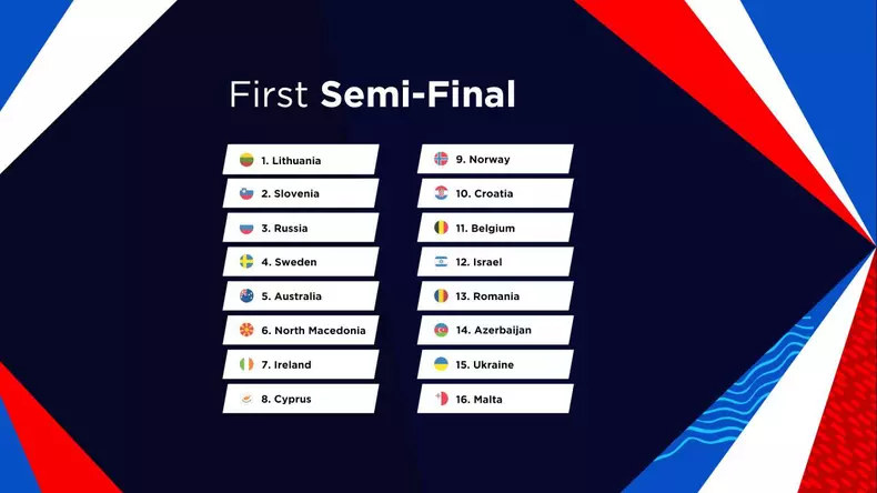 Semifinala 1