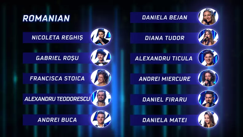 Grupa-ROMANESC