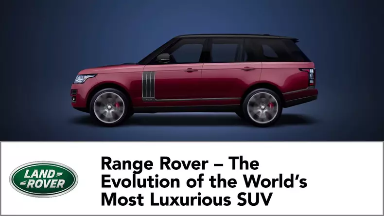Range-Rover-–-The-Evolution-of-the-World’s-Most-Luxurious-SUV-1
