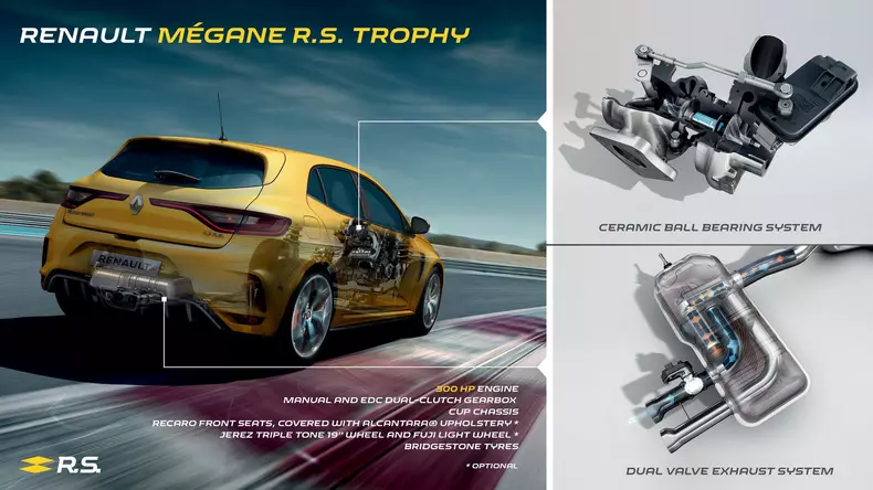 Megane RS Trophy 25