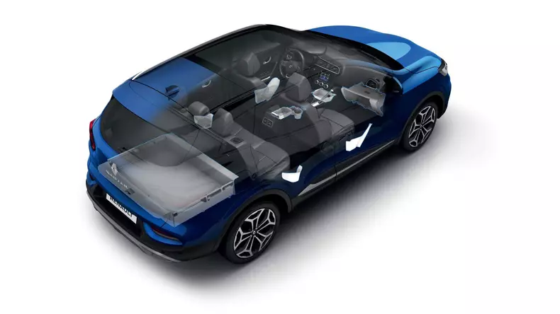 2018 – Nouveau Renault KADJAR