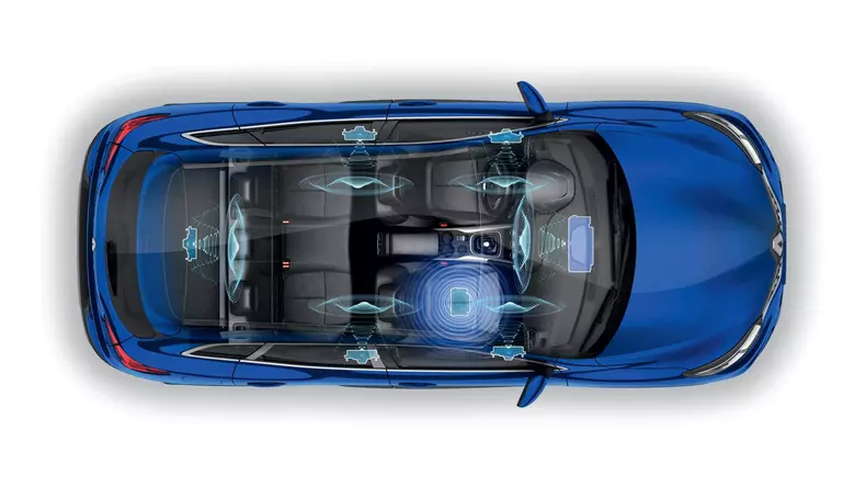 2018 – Nouveau Renault KADJAR