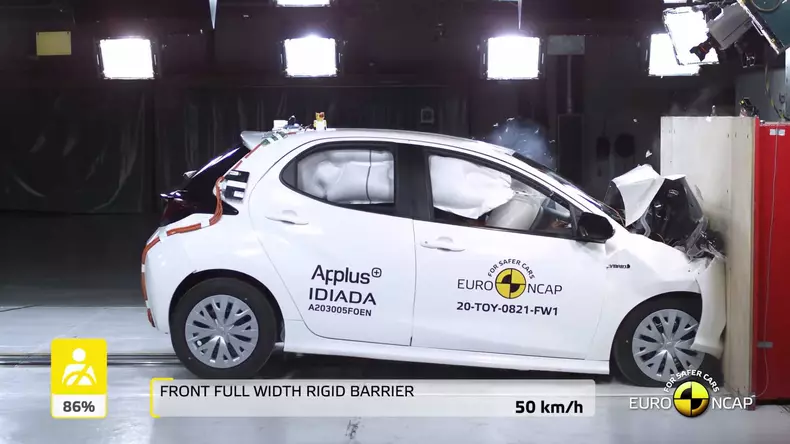 Toyota Yaris la Euro NCAP
