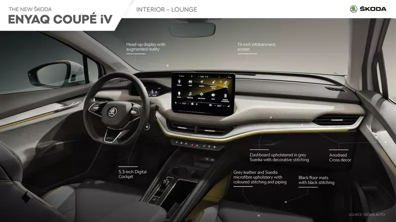skoda_enyaq_coupe_iv_interior-1920×1080