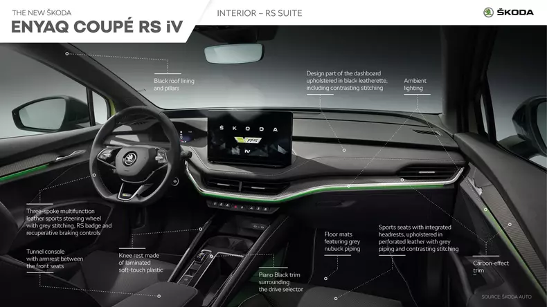 skoda_enyaq_coupe_rs_iv_interior-1920×1080