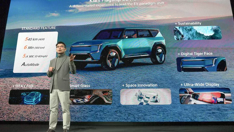 Kia-furnizor-global-solutii-mobilitate-sustenabila-3