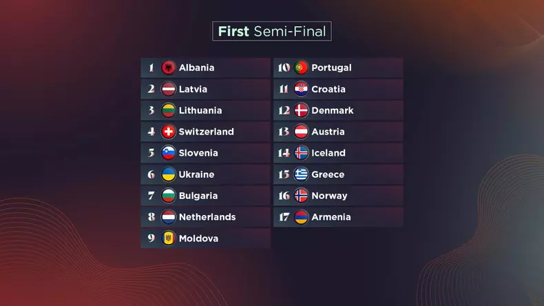 eurovision-2022