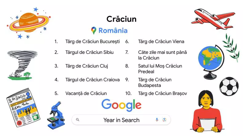 Craciun