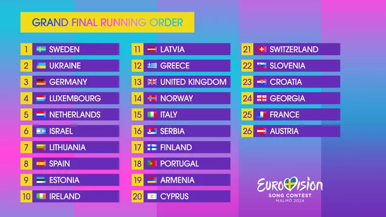 eur1