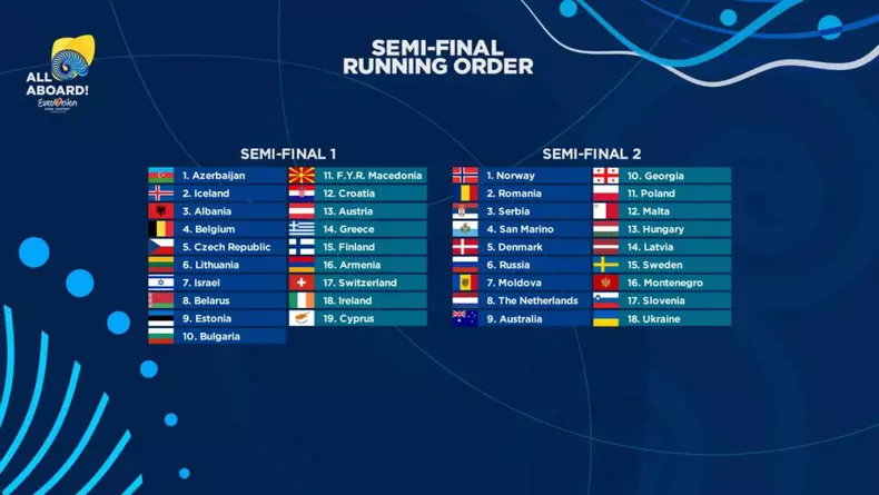 ordinea-intrarii-in-concurs-1068x601