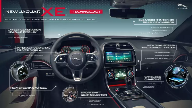 Jaguar XE facelift 044