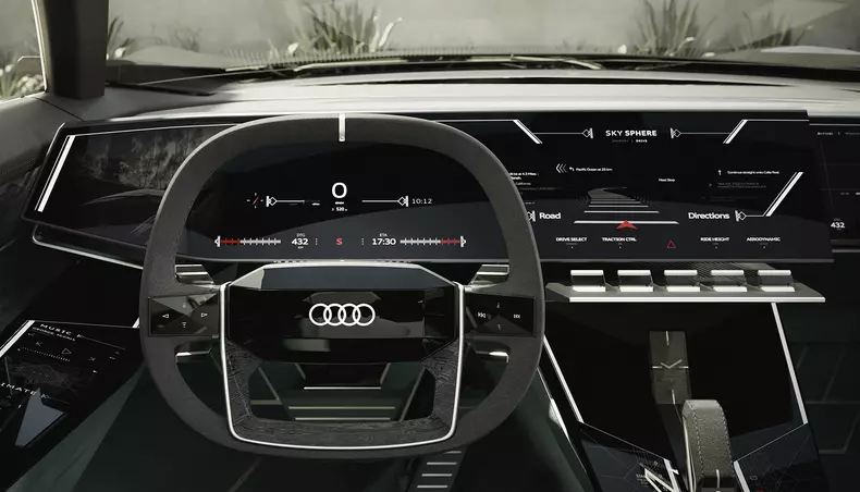 Audi skysphere concept