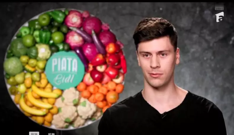 fabian soaretv