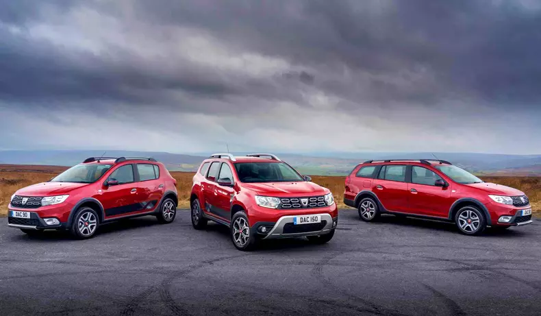 dacia-europa-cota-de-piata