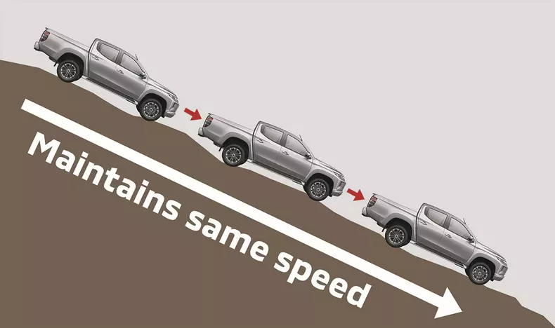 19_L2_THA_HDC_181018