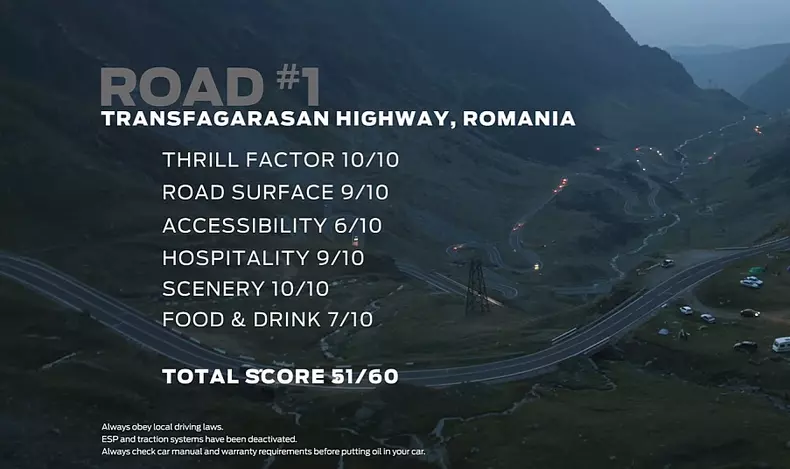 Cele mai bune drumuri