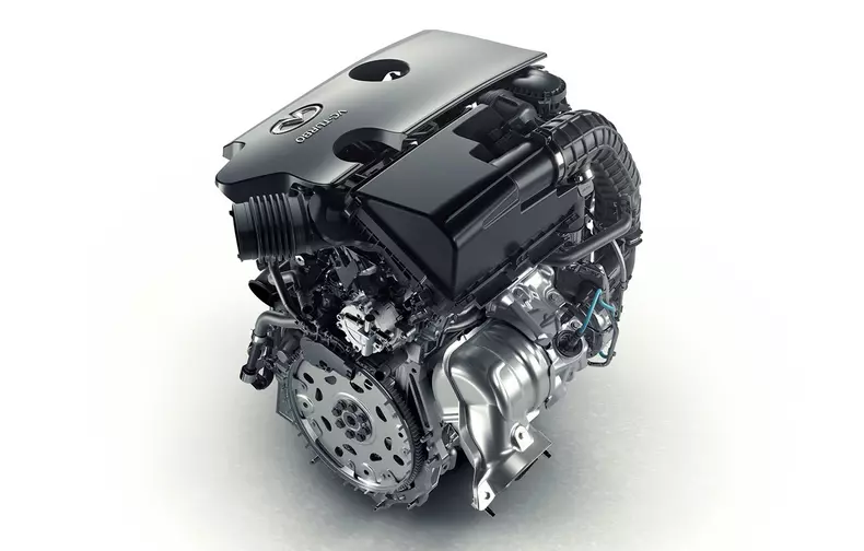 raport variabil de compresie