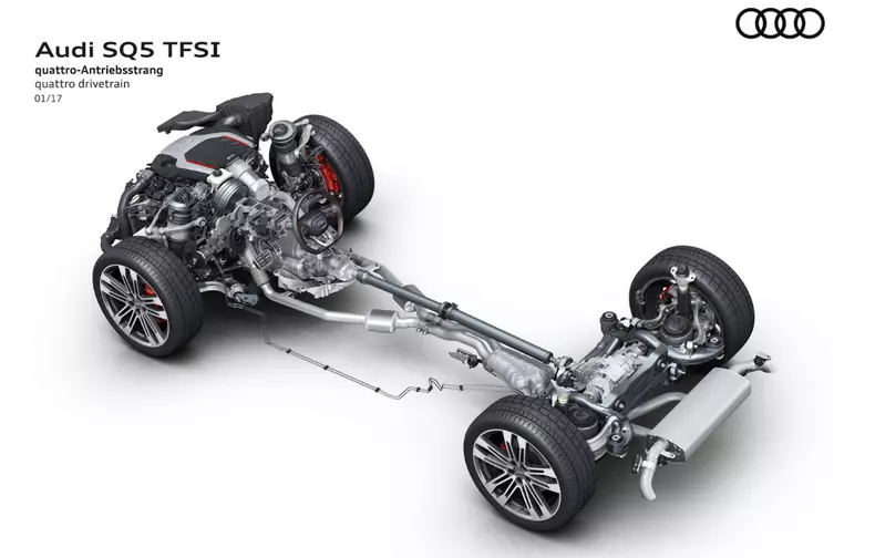 2017-audi-sq5-3-0-tfsi-1